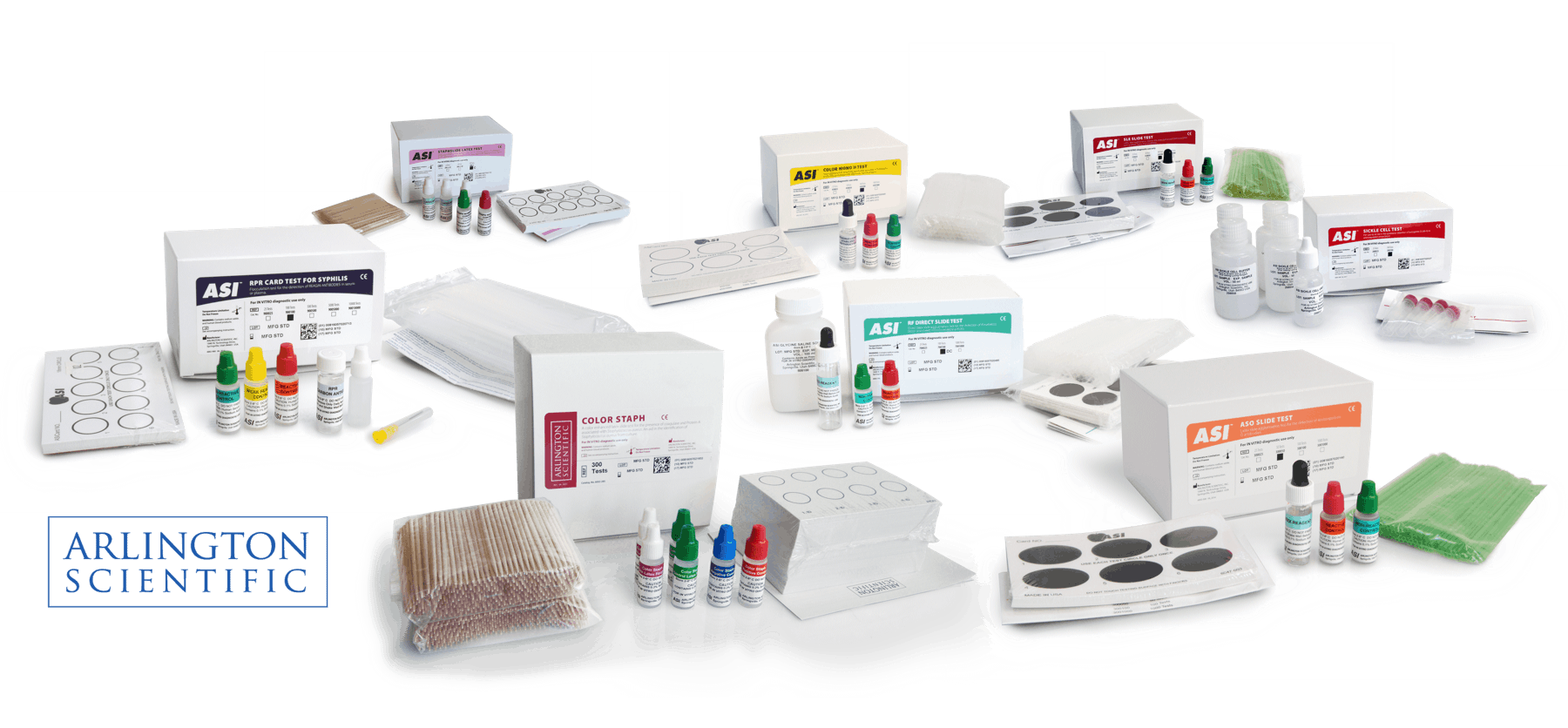 Serology Global Focus Marketing & Distribution